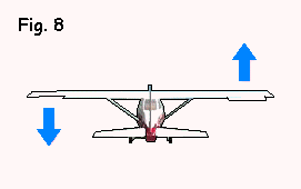 aileron