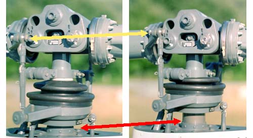 swashplate