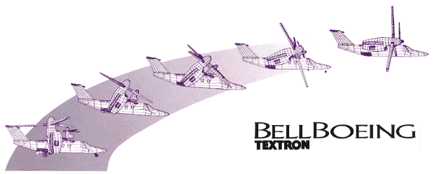 helicoavion