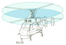 ka25